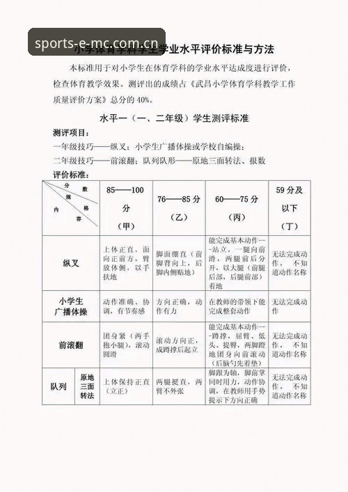 EMC体育怎么样 如何评价EMC体育怎么样?老用户分享真实体验与注意事项