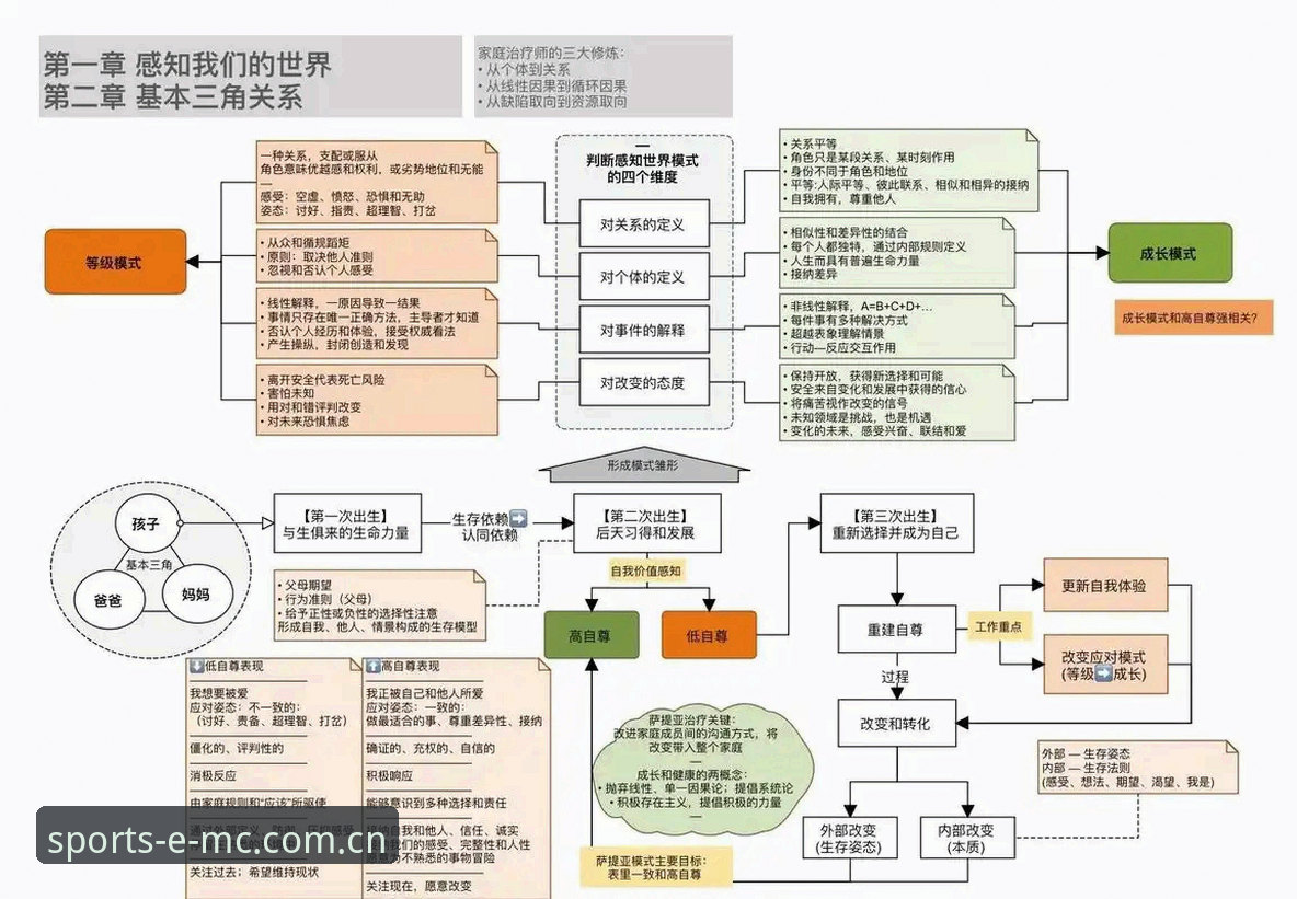 埃梅里欧联杯封神之路详解